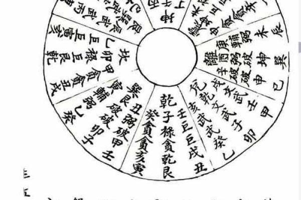 阴宅风水好坏怎么看 阴宅风水三年出好坏