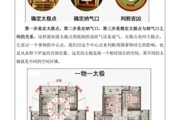 家庭风水不好有什么表现气场混乱