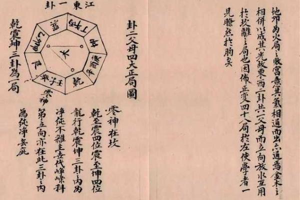 风水学的核心是什么，风水学的核心是气