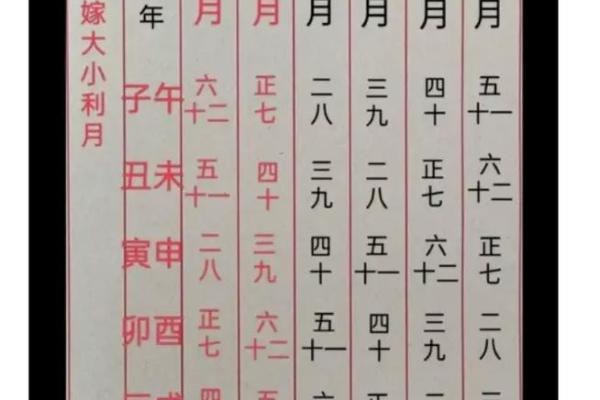 吉日择时是国人的传统习俗 人们在择吉时 通常会 吉日择时是国人的传统习俗 人们在择吉时 通常会