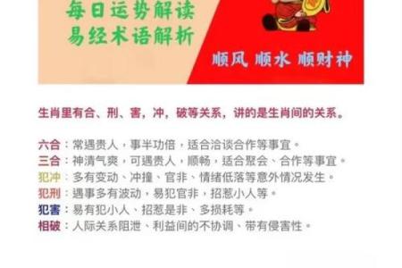 如何通过出行吉日方位的选择 给自己增添运势呢