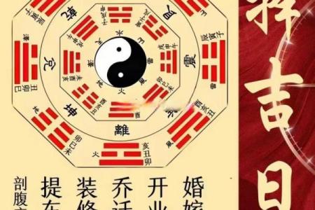 根据老黄历选出的破土黄道吉日