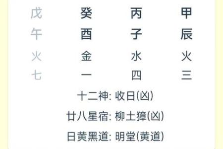 择日出行吉日的选择 可以通过以下方法