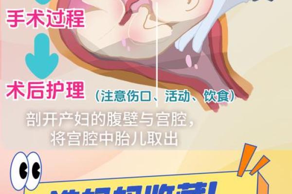 剖腹产选择吉日的步骤方法  给你的孩子一个更好