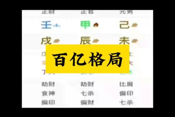 价值亿万？揭秘商业的风水格局