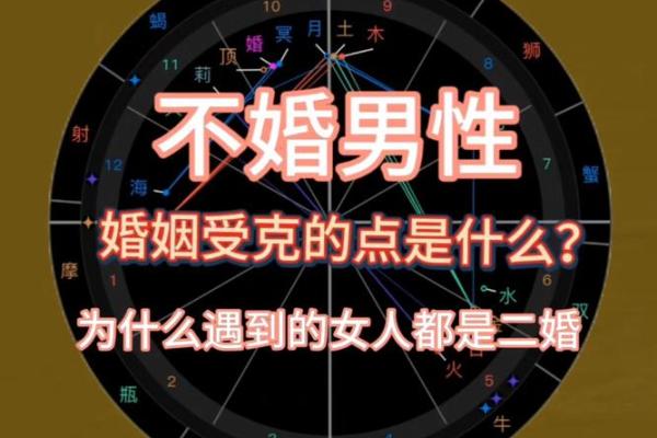 八字不合适可以结婚吗风水观点