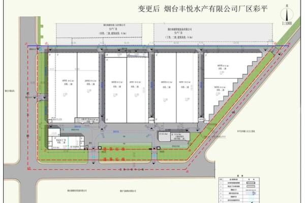 工厂风水规划设计改造案例