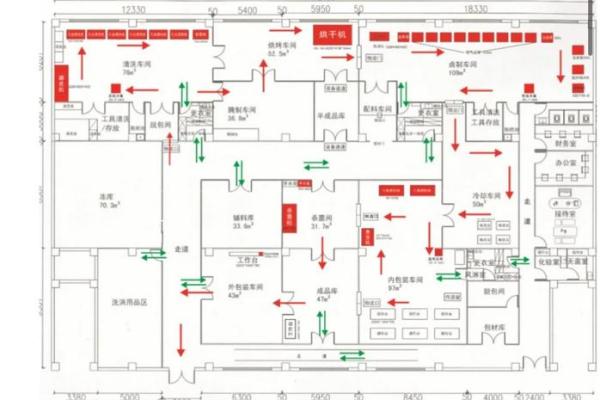 工厂风水规划设计改造案例