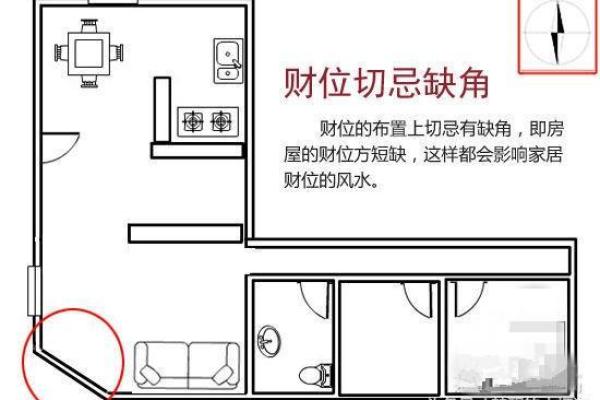 容易引起破财的风水布局！