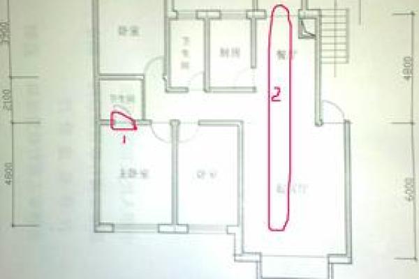 新买的房子格局怎么看风水