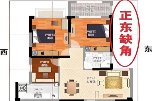 自建屋，别墅：住宅缺角怎么改造才风水好？