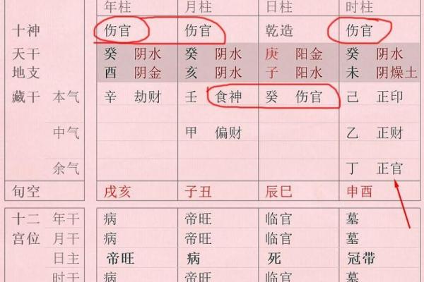八字论风水，通过四柱命局看住宅风水详解！_1