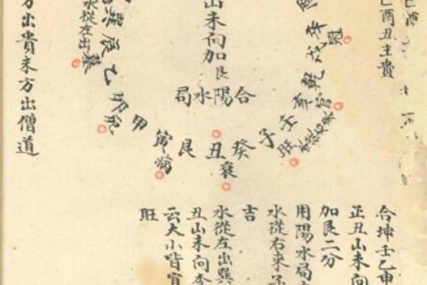 风水入门口诀，不收藏可不好找