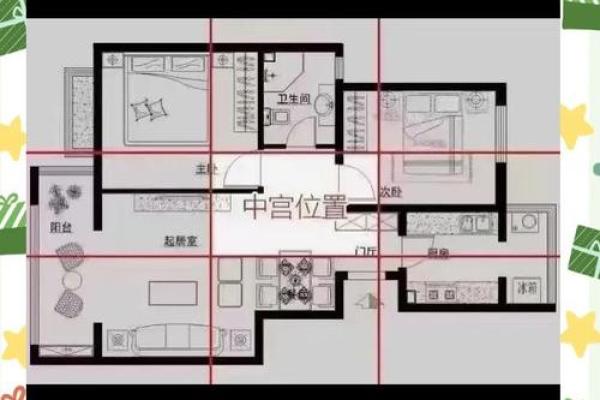 房子周围的风水