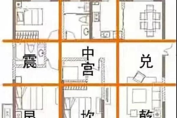 盖房子挖了我家墙角风水