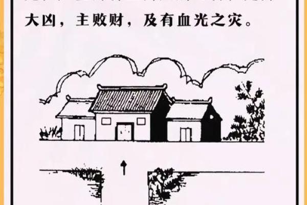 风水：什么是家居中的五鬼偷金