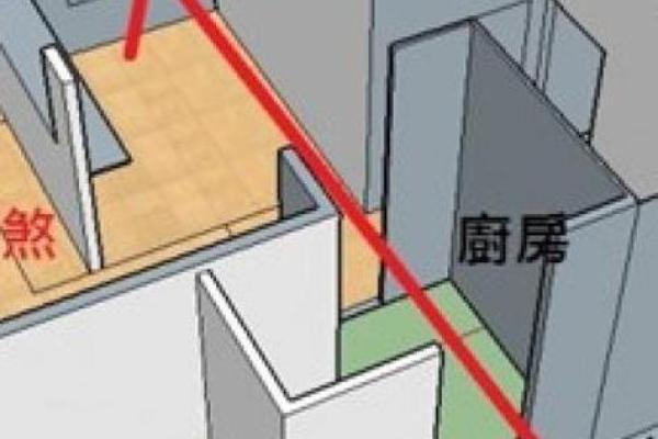 常犯的三种风水煞,看到就是赚到! 常犯的三种风水煞,看到就是赚到!