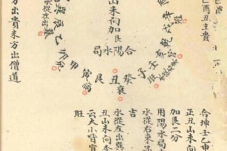 风水入门口诀，不收藏可不好找