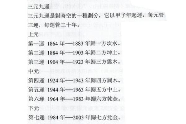 风水的文章，风水的文章能增长知识吗