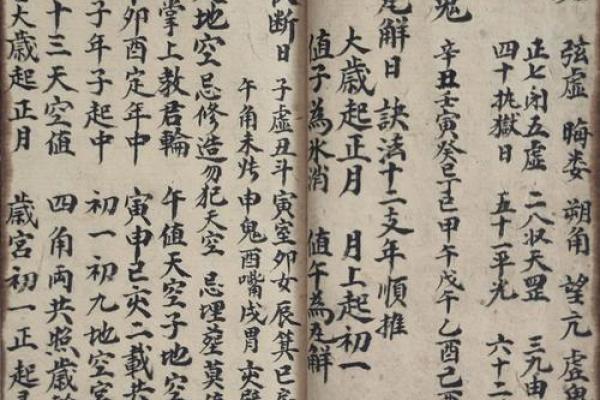 风水：阳宅风水决定你荣枯休咎