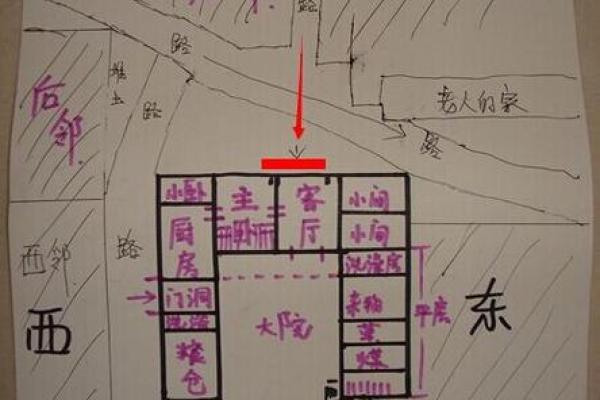 冬天房子风水禁忌大全