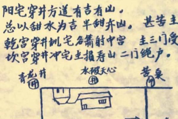 风水之阴阳八卦看阳宅风水要点