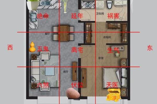 从风水分析住宅风水对婚恋影响