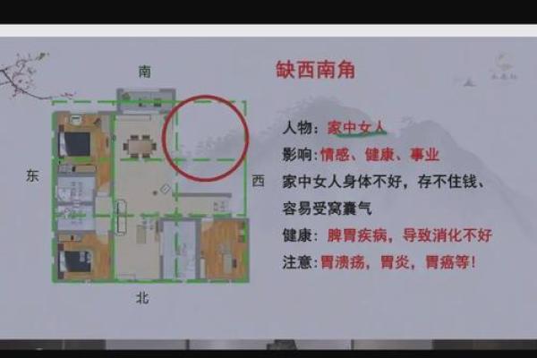 从风水分析住宅风水对婚恋影响