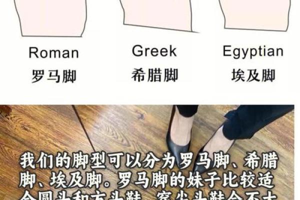 穿高跟鞋要注意什么样的风水禁忌? 穿高跟鞋要注意什么样的风水禁忌?