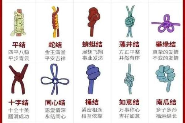 中国结，不懂风水的人不要乱挂