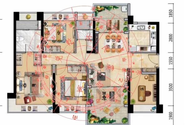 装修小户型家庭风水布局的讲究