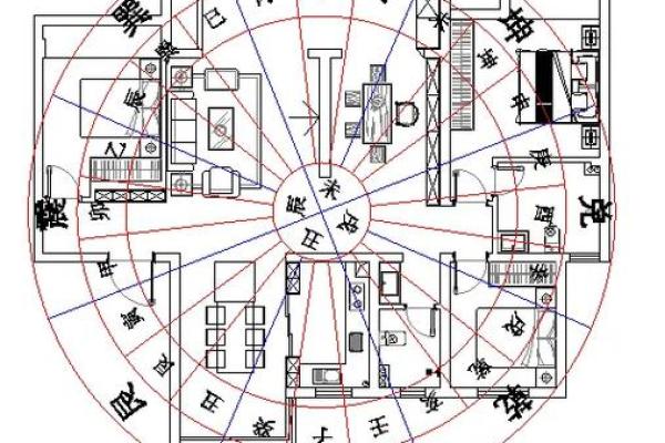 城市里面的房子风水