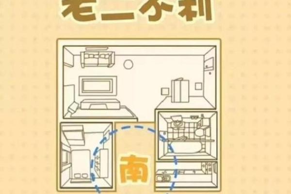 家里盖房子屋内的风水
