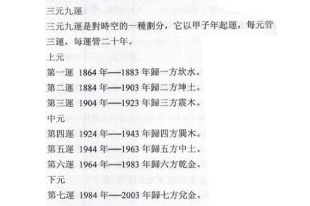 风水的文章，风水的文章能增长知识吗