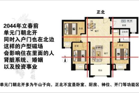资讯：几种户型风水选了就后悔