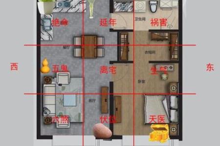 从风水分析住宅风水对婚恋影响