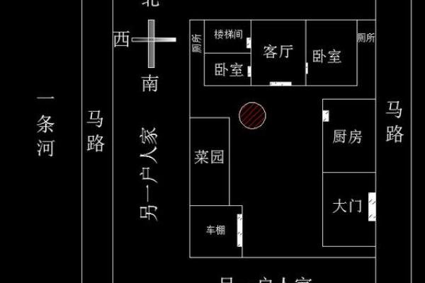 农村房子风水好与坏之分 农村房子风水好与坏之分