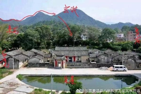 风水理论中的龙边与虎边