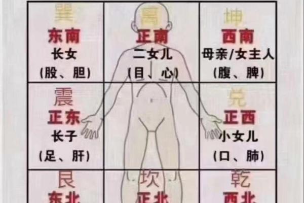 几好风水 几好风水