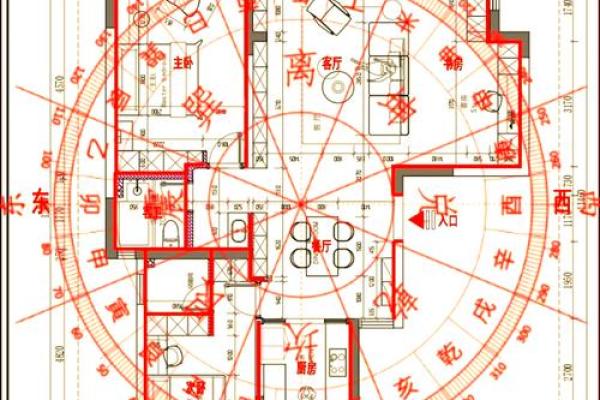 买房子怎么看风水和户型判断好不好