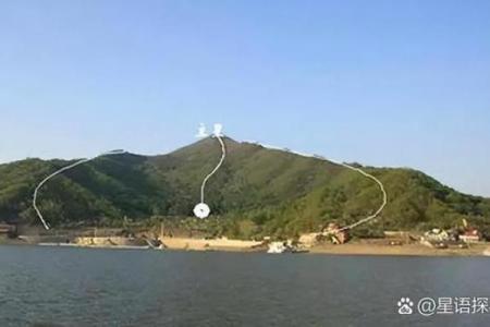 风水理论中的龙边与虎边