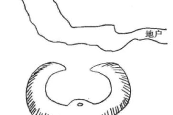 风水水口_为什么古人注重水体水口的处理