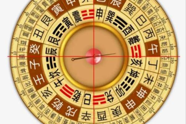 房子风水布局视频讲座心得 房子风水布局视频讲座心得