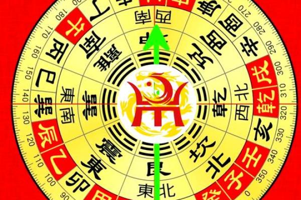 农村艮宅房子之风水 农村艮宅房子之风水