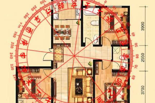 房子风水布局_门向和屋向都在房的中轴线上如何 房子风水布局_门向和屋向都在房的中轴线上如何