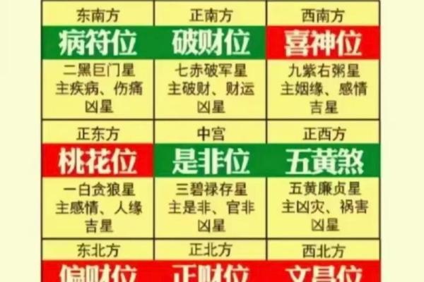 风水也分性别?旺女风水大公开 风水也分性别?旺女风水大公开