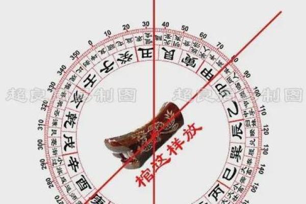 坐寅向申房子怎么布置风水 坐寅向申房子怎么布置风水