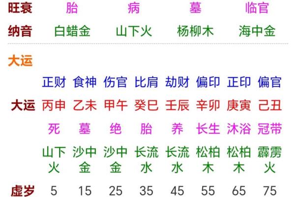 风水算命样样精通婚姻 风水算命样样精通婚姻