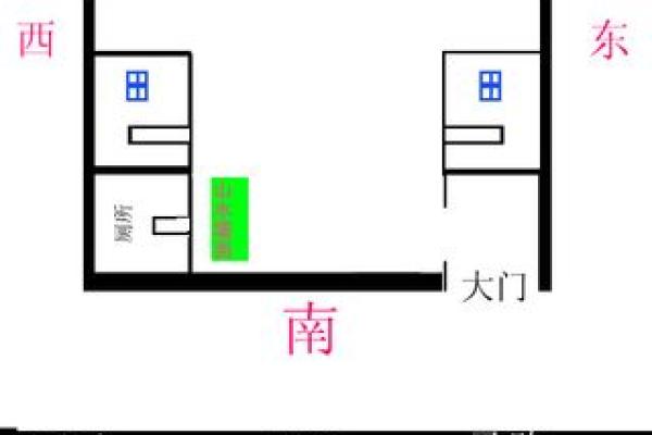 更佳农村房子布局风水图解