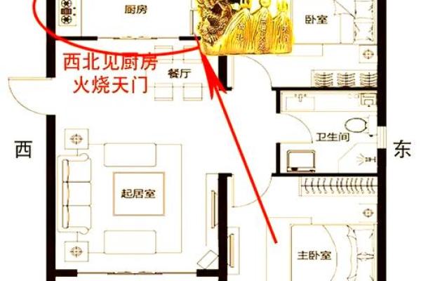 家居风水：厨房风水布局十大忌，关系到健康和财运！